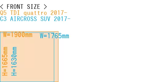 #Q5 TDI quattro 2017- + C3 AIRCROSS SUV 2017-